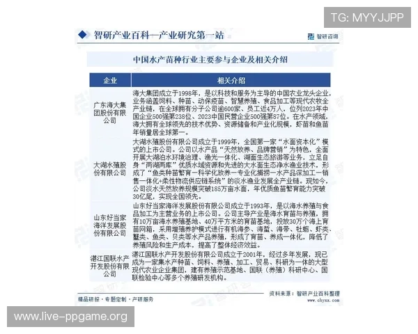 最新现金真人官方网行业动态,了解平台发展趋势与未来潜在的投资机会 最新现金真人官方网行业动态,了解平台发展趋势与未来潜在的投资机会