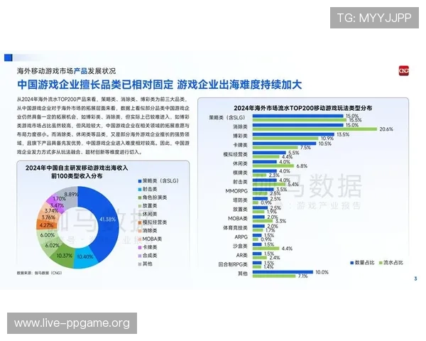 深入了解K8视讯公司在网络游戏行业中的创新应用与市场布局 深入了解K8视讯公司在网络游戏行业中的创新应用与市场布局