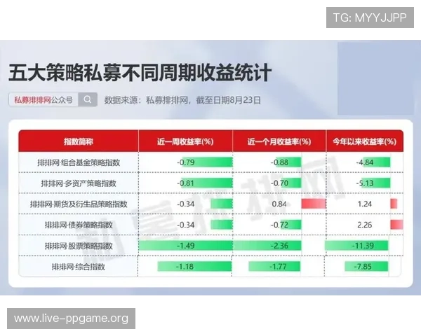 真人赢三张最新版安全性分析及防作弊措施保障玩家游戏体验 真人赢三张最新版安全性分析及防作弊措施保障玩家游戏体验