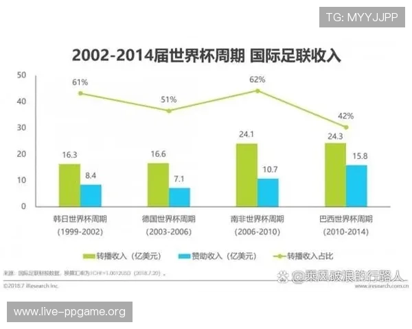 世界杯土耳其对巴拉圭首发阵容预测及比赛亮点分析 世界杯土耳其对巴拉圭首发阵容预测及比赛亮点分析